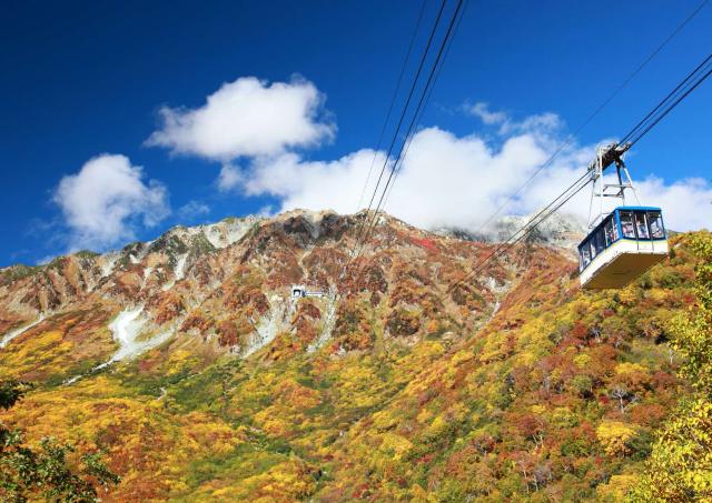 Tateyama-Seilbahn