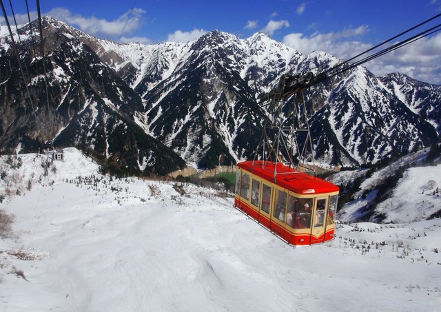 Tateyama-Seilbahn